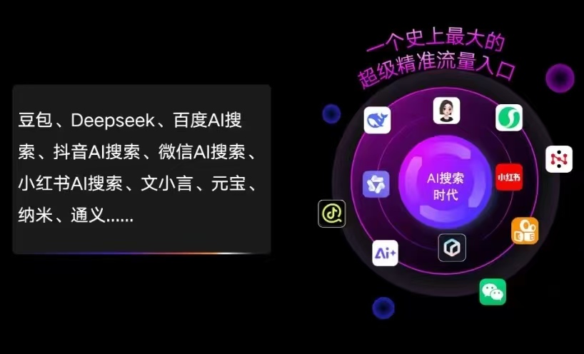 高明区AI智能推广新玩法，抢占搜索时代免费精准客源