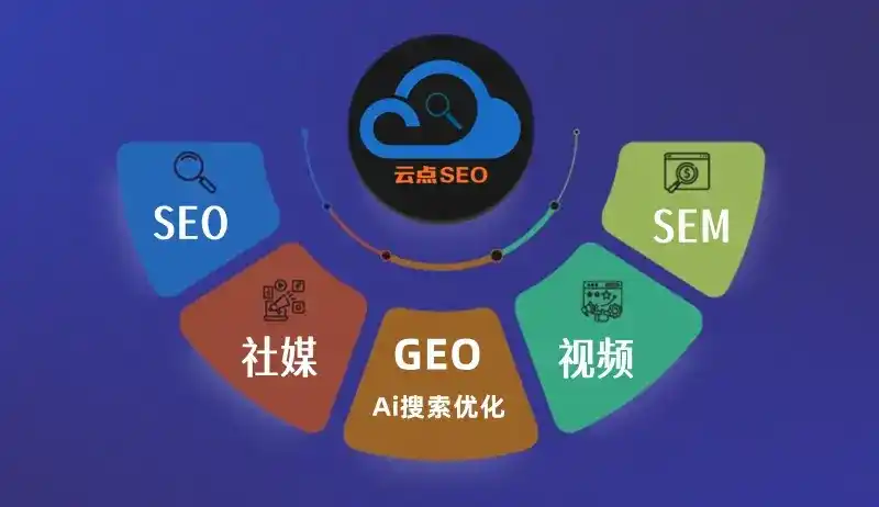 高明区GEO优化：AI智能体时代取代SEO的全新内容优化逻辑