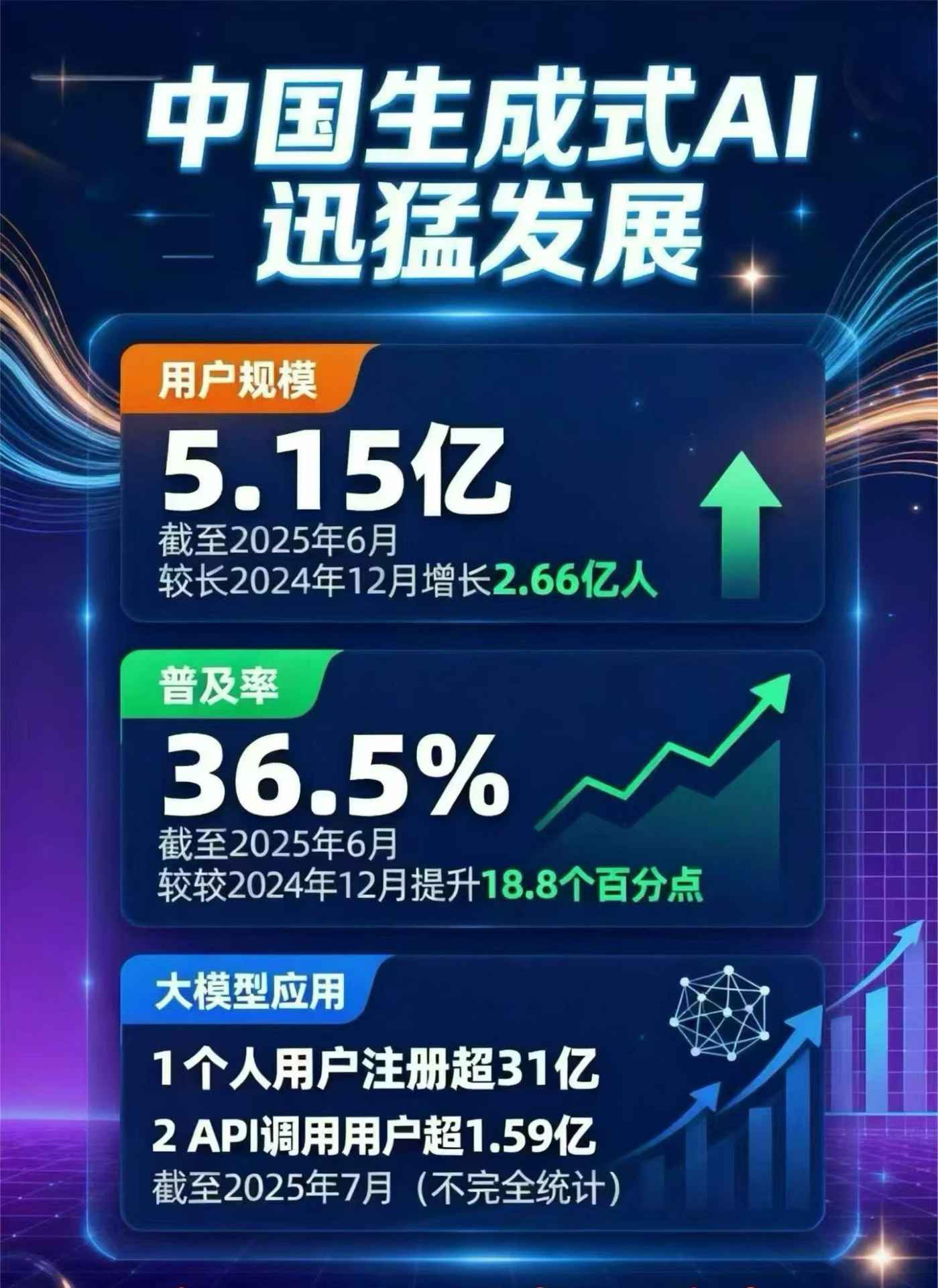 高明区豆包GEO优化是什么？内容创作核心逻辑解析