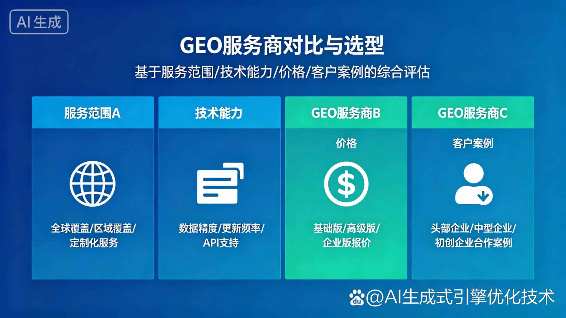 高明区GEO优化服务商该如何选择？聊聊生成式引擎优化行业现状